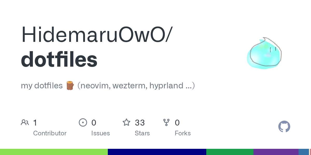 GitHub - HidemaruOwO/dotfiles: my dotfiles 🪵 (neovim, wezterm, hyprland ...)