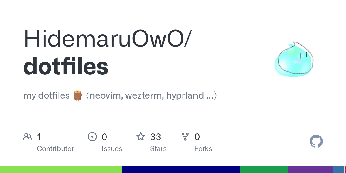 my dotfiles 🪵 (neovim, wezterm, hyprland ...). Contribute to HidemaruOwO/dotfiles development by creating an account on GitHub.
